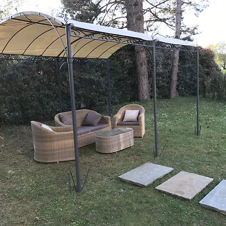 Bis Varese